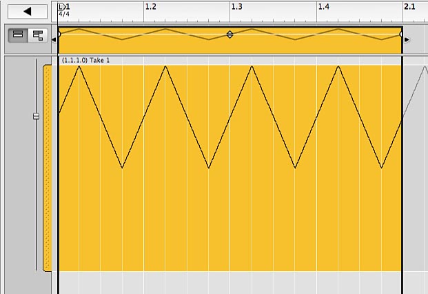 Unipolar version of
triangle wave